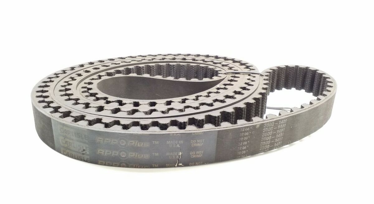 rpp-guclendirilmis-zaman-kayisi