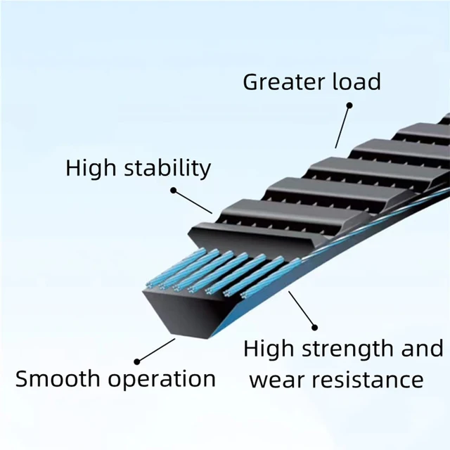 3m gates 650 polyflex